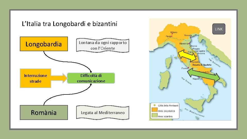 L’Italia tra Longobardi e bizantini Longobardia Interruzione strade Romània Lontana da ogni rapporto con