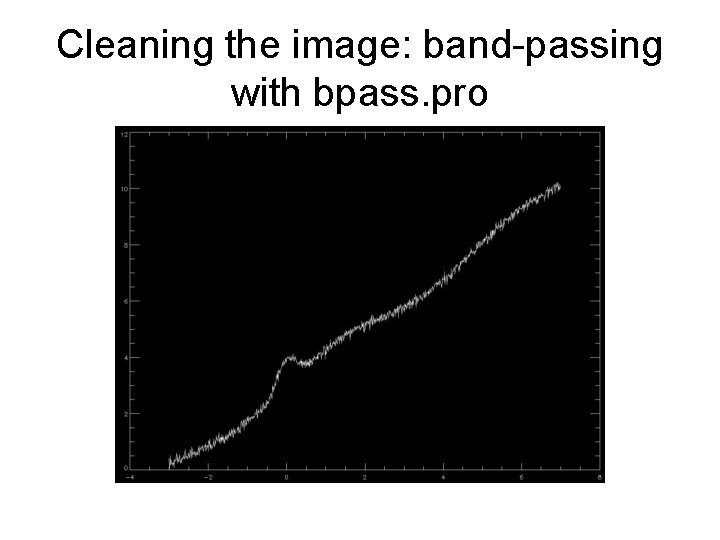 Cleaning the image: band-passing with bpass. pro 