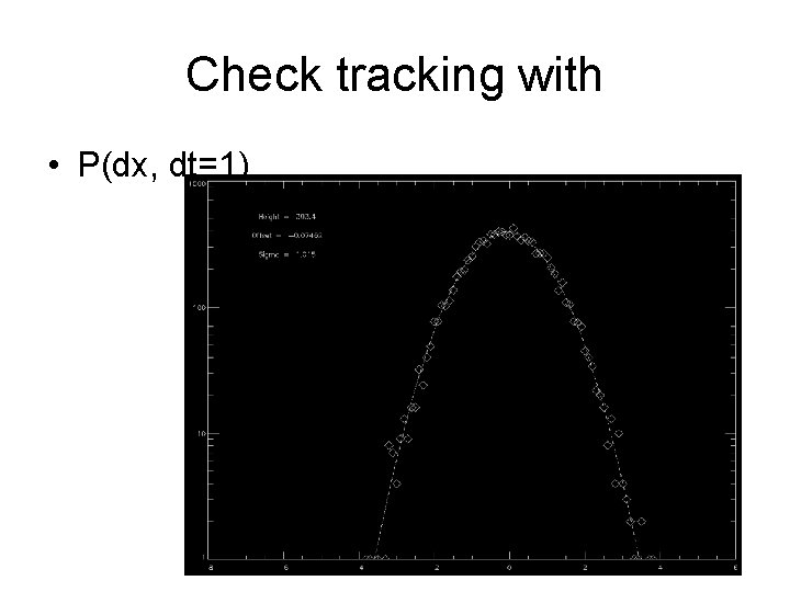 Check tracking with • P(dx, dt=1) 