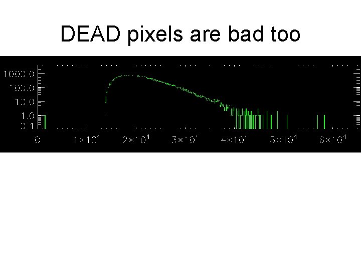 DEAD pixels are bad too 