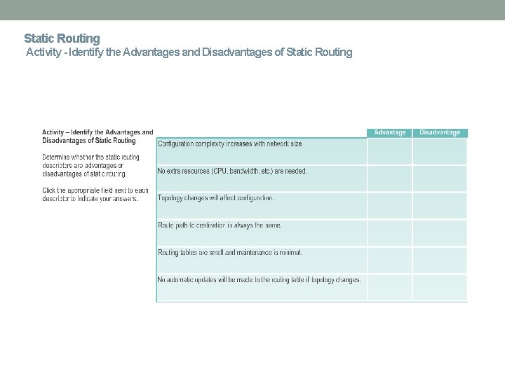 Static Routing Activity - Identify the Advantages and Disadvantages of Static Routing 