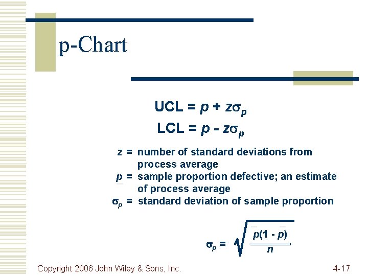 p-Chart UCL = p + z p LCL = p - z p z