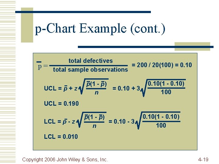 p-Chart Example (cont. ) p= total defectives = 200 / 20(100) = 0. 10