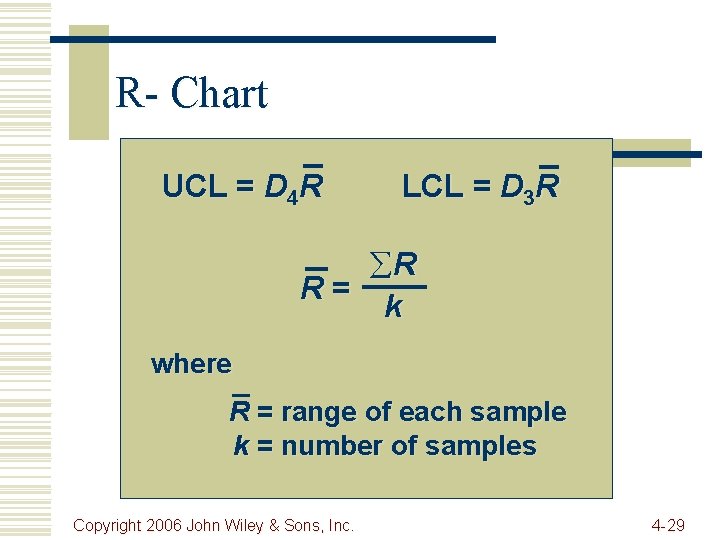 R- Chart UCL = D 4 R LCL = D 3 R åR R=