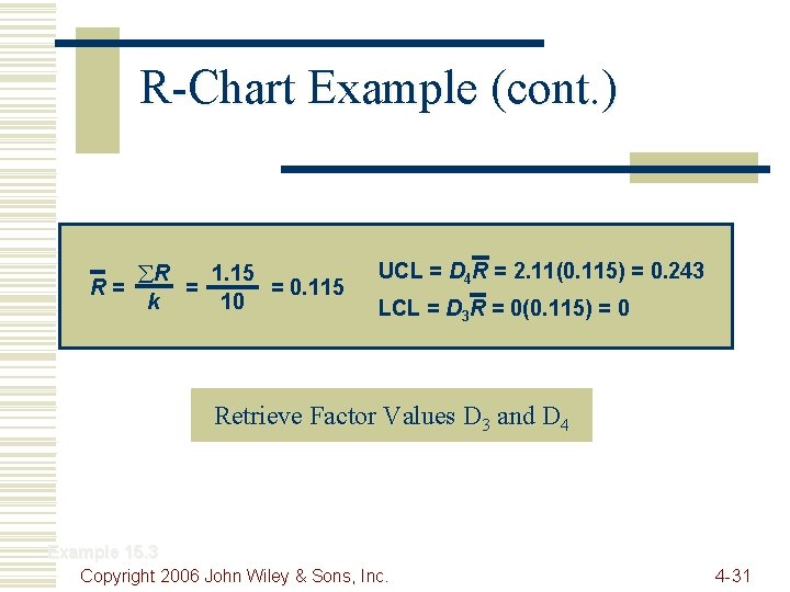 R-Chart Example (cont. ) åR 1. 15 R= = = 0. 115 k 10