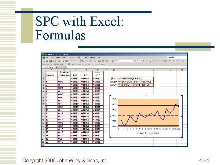 SPC with Excel: Formulas Copyright 2006 John Wiley & Sons, Inc. 4 -41 