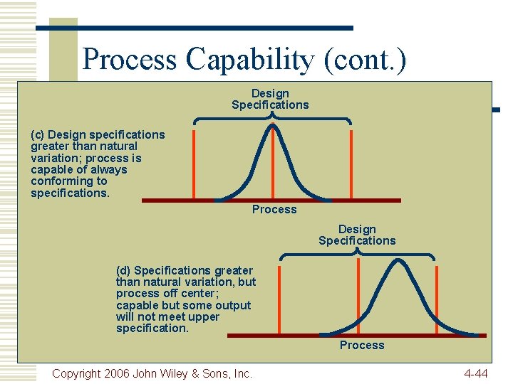 Process Capability (cont. ) Design Specifications (c) Design specifications greater than natural variation; process