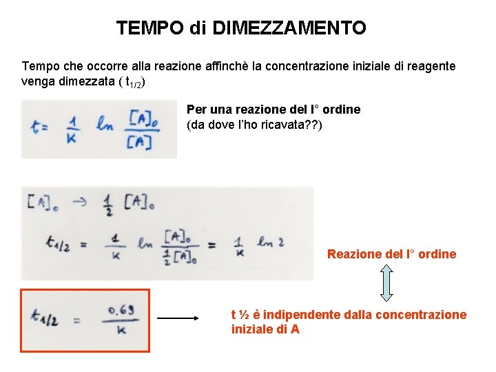 TEMPO di DIMEZZAMENTO Tempo che occorre alla reazione affinchè la concentrazione iniziale di reagente
