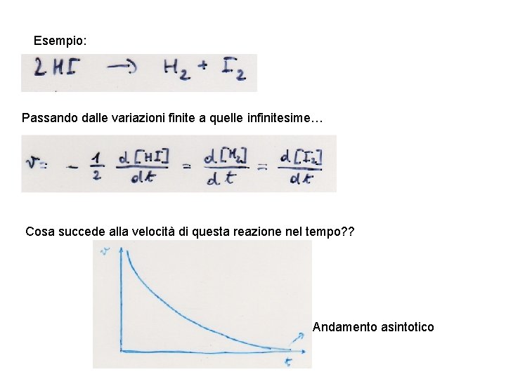 Esempio: Passando dalle variazioni finite a quelle infinitesime… Cosa succede alla velocità di questa