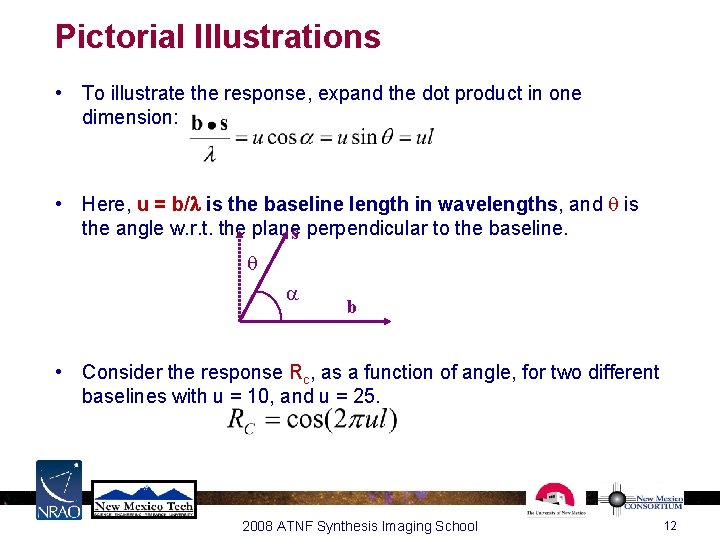 Pictorial Illustrations • To illustrate the response, expand the dot product in one dimension: Pictorial Illustrations • To illustrate the response, expand the dot product in one dimension: