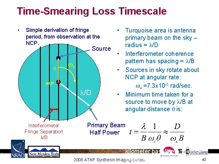 Time-Smearing Loss Timescale • • Turquoise area is antenna primary beam on the sky Time-Smearing Loss Timescale • • Turquoise area is antenna primary beam on the sky