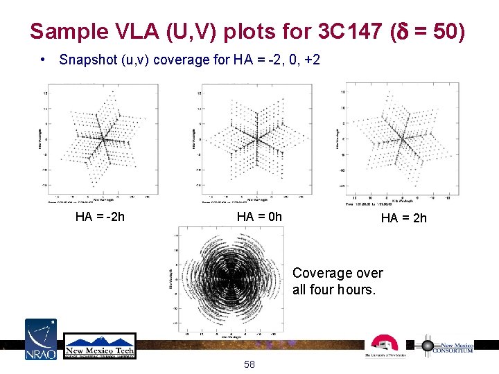 Sample VLA (U, V) plots for 3 C 147 (d = 50) • Snapshot Sample VLA (U, V) plots for 3 C 147 (d = 50) • Snapshot