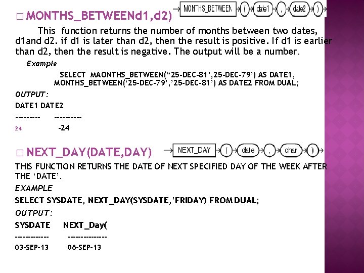 � MONTHS_BETWEENd 1, d 2) This function returns the number of months between two