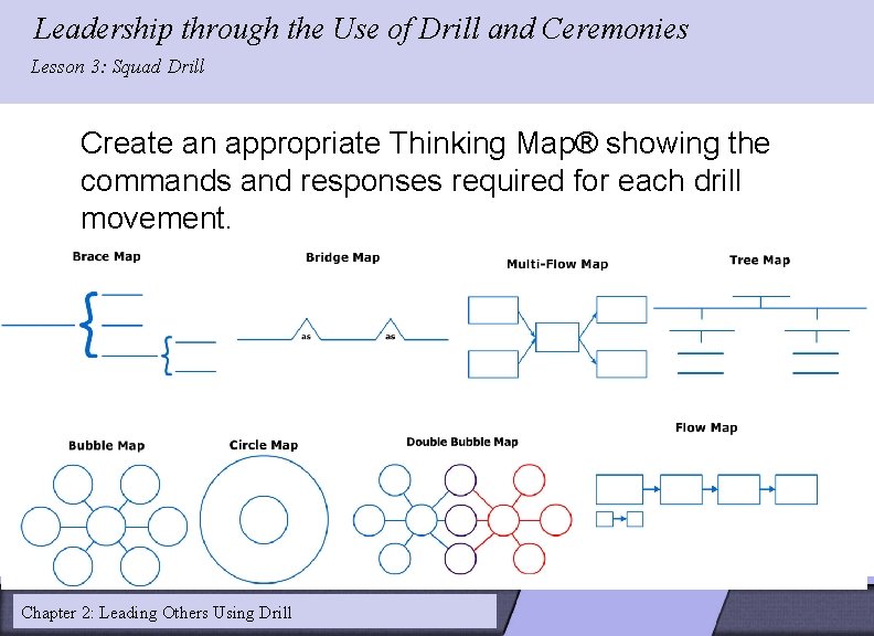 Leadership through the Use of Drill and Ceremonies LESSON 2: Lesson 3: Squad Drill
