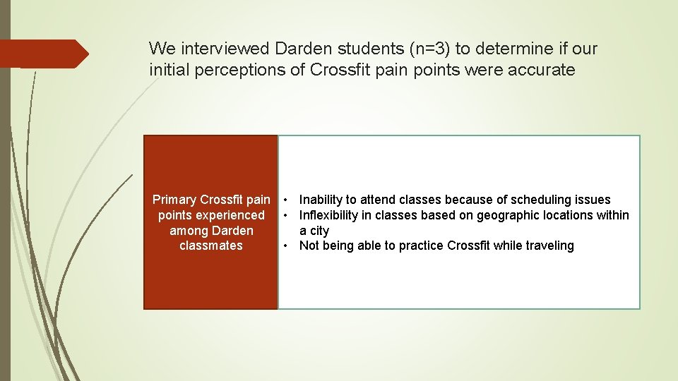 We interviewed Darden students (n=3) to determine if our initial perceptions of Crossfit pain