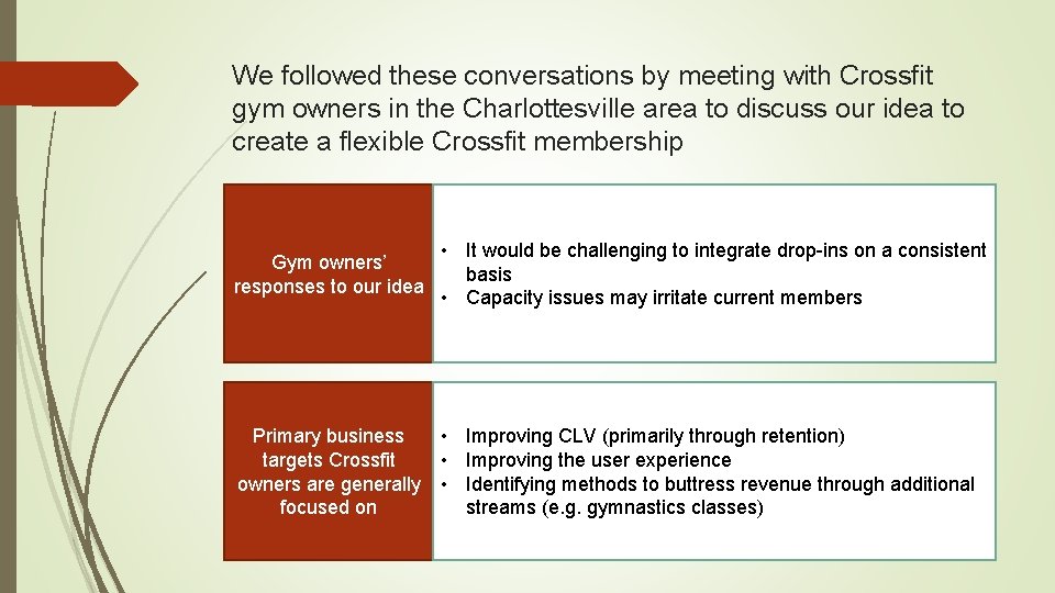 We followed these conversations by meeting with Crossfit gym owners in the Charlottesville area