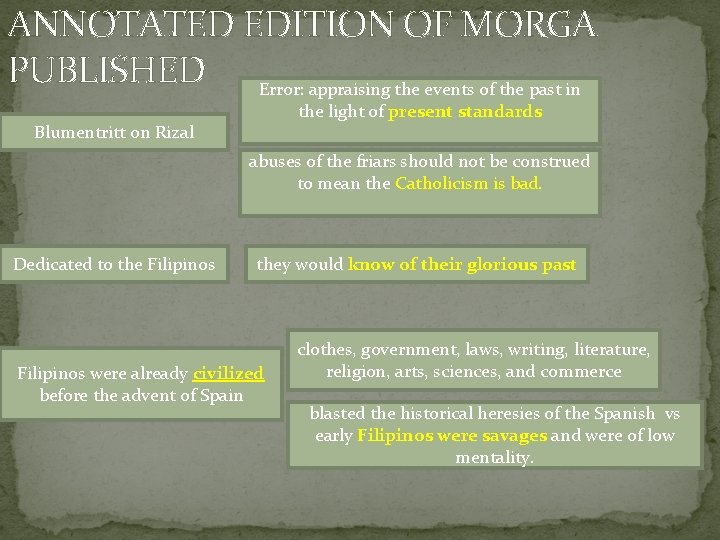 ANNOTATED EDITION OF MORGA PUBLISHED Error: appraising the events of the past in the