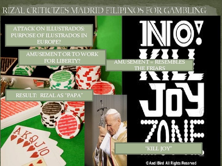 RIZAL CRITICIZES MADRID FILIPINOS FOR GAMBLING ATTACK ON ILLUSTRADOS: PURPOSE OF ILUSTRADOS IN EUROPE?