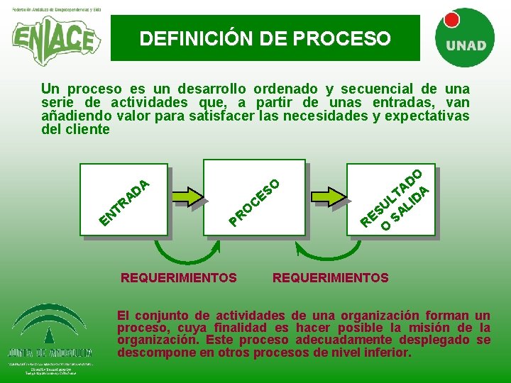 DEFINICIÓN DE PROCESO Un proceso es un desarrollo ordenado y secuencial de una serie DEFINICIÓN DE PROCESO Un proceso es un desarrollo ordenado y secuencial de una serie