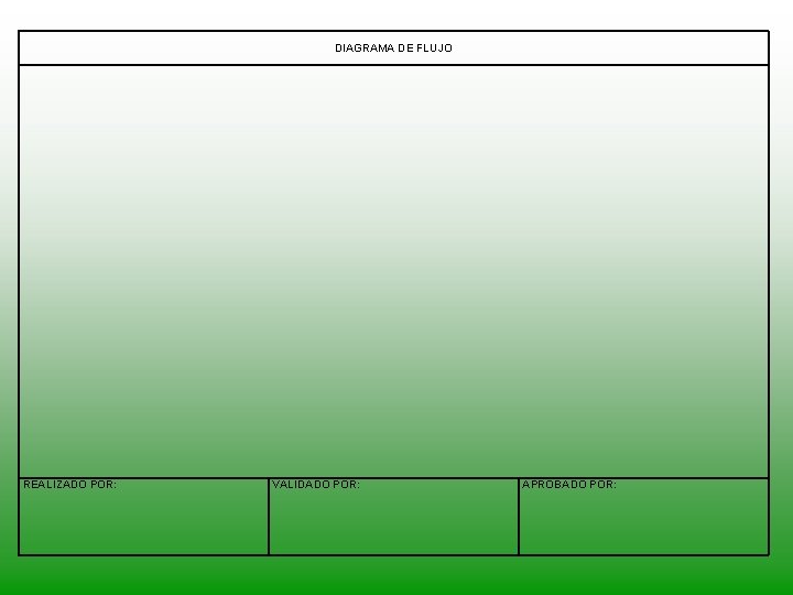 DIAGRAMA DE FLUJO REALIZADO POR: VALIDADO POR: APROBADO POR: 