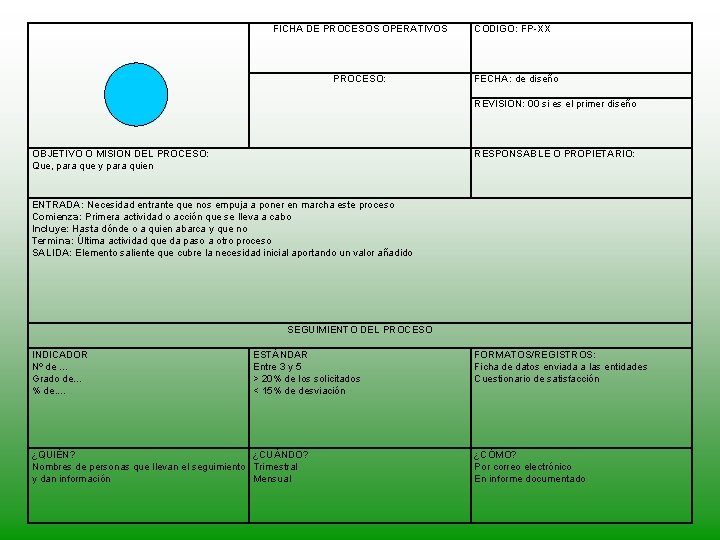 FICHA DE PROCESOS OPERATIVOS PROCESO: CÓDIGO: FP-XX FECHA: de diseño REVISIÓN: 00 si es