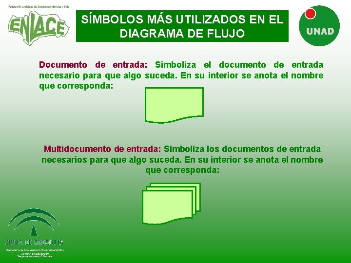 SÍMBOLOS MÁS UTILIZADOS EN EL DIAGRAMA DE FLUJO Documento de entrada: Simboliza el documento