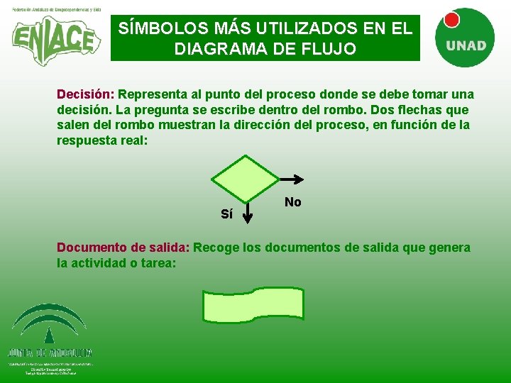 SÍMBOLOS MÁS UTILIZADOS EN EL DIAGRAMA DE FLUJO Decisión: Representa al punto del proceso