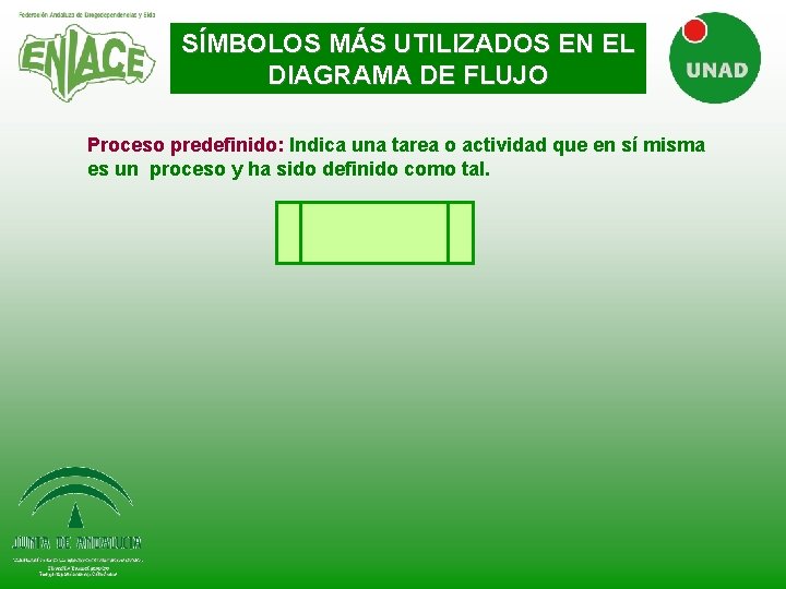 SÍMBOLOS MÁS UTILIZADOS EN EL DIAGRAMA DE FLUJO Proceso predefinido: Indica una tarea o