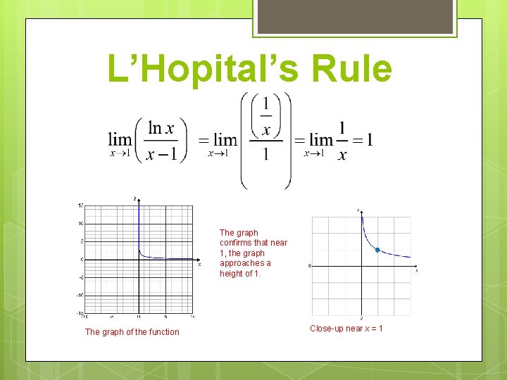 L’Hopital’s Rule The graph confirms that near 1, the graph approaches a height of