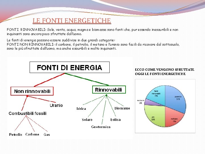 LE FONTI ENERGETICHE FONTI RINNOVABILI: Sole, vento, acqua, magma e biomassa sono fonti che, LE FONTI ENERGETICHE FONTI RINNOVABILI: Sole, vento, acqua, magma e biomassa sono fonti che,
