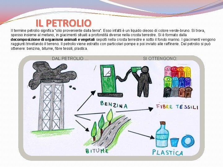 IL PETROLIO Il termine petrolio significa “olio proveniente dalla terra”. Esso infatti è un IL PETROLIO Il termine petrolio significa “olio proveniente dalla terra”. Esso infatti è un