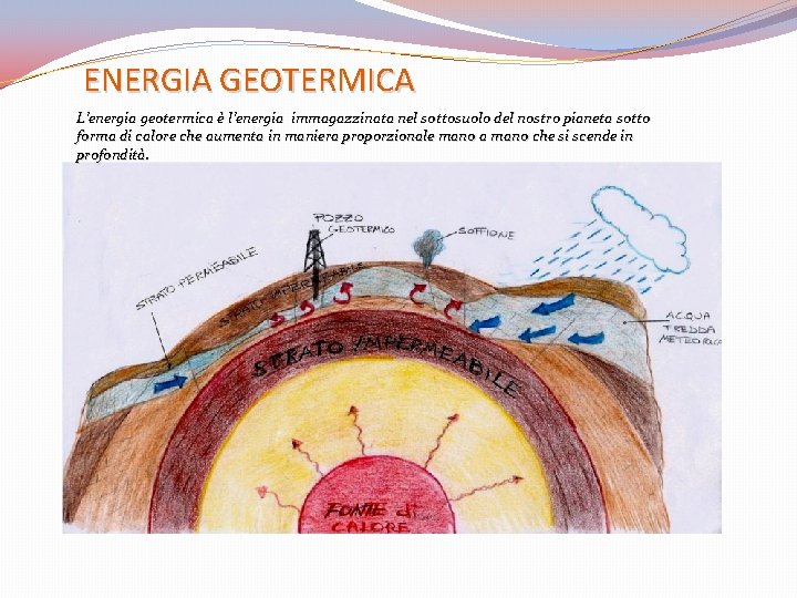 ENERGIA GEOTERMICA L’energia geotermica è l’energia immagazzinata nel sottosuolo del nostro pianeta sotto forma ENERGIA GEOTERMICA L’energia geotermica è l’energia immagazzinata nel sottosuolo del nostro pianeta sotto forma