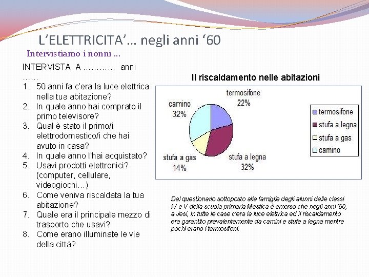 L’ELETTRICITA’… negli anni ‘ 60 Intervistiamo i nonni … INTERVISTA A ………… anni …… L’ELETTRICITA’… negli anni ‘ 60 Intervistiamo i nonni … INTERVISTA A ………… anni ……