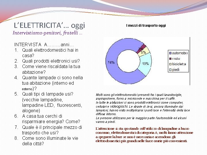 L’ELETTRICITA’… oggi I mezzi di trasporto oggi Intervistiamo genitori, fratelli … INTERVISTA A………anni… 1. L’ELETTRICITA’… oggi I mezzi di trasporto oggi Intervistiamo genitori, fratelli … INTERVISTA A………anni… 1.