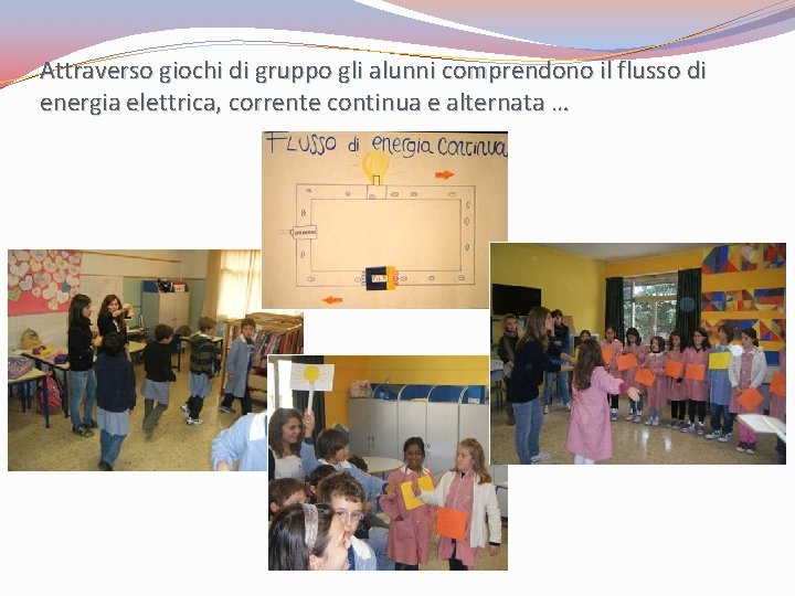 Attraverso giochi di gruppo gli alunni comprendono il flusso di energia elettrica, corrente continua Attraverso giochi di gruppo gli alunni comprendono il flusso di energia elettrica, corrente continua