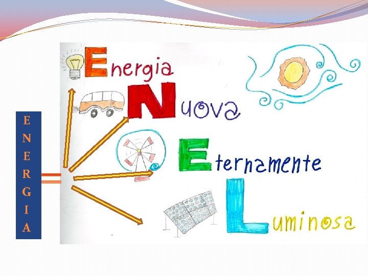 E N E R G I A E N E R G I A