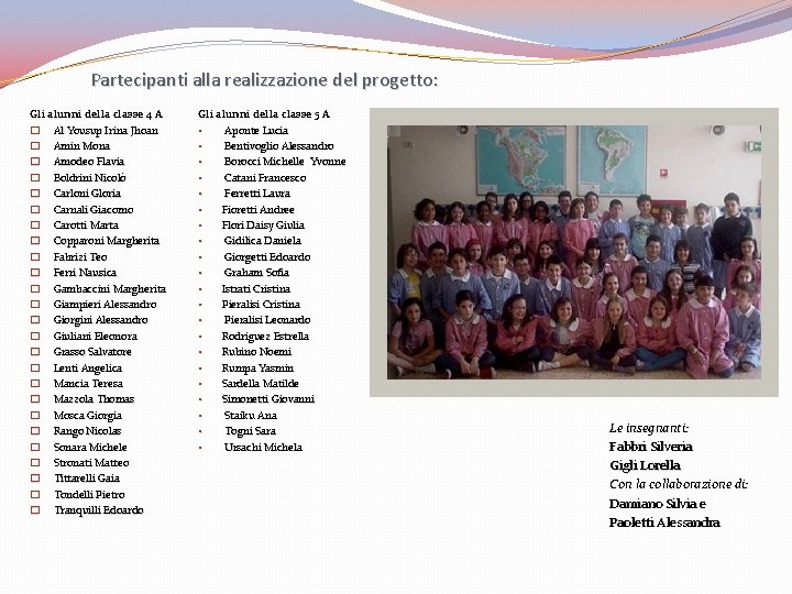 Partecipanti alla realizzazione del progetto: Gli alunni della classe 4 A � Al Yousup Partecipanti alla realizzazione del progetto: Gli alunni della classe 4 A � Al Yousup