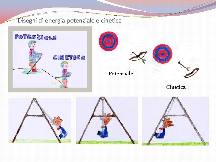 Disegni di energia potenziale e cinetica Potenziale Cinetica Disegni di energia potenziale e cinetica Potenziale Cinetica