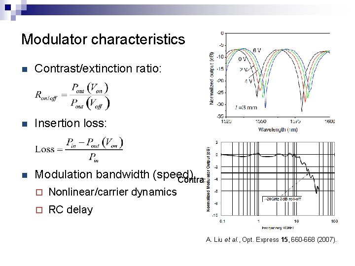 Modulator characteristics n Contrast/extinction ratio: n Insertion loss: 3 d. B bandwidth n 3