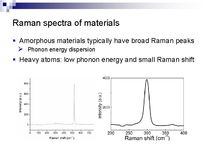 Raman spectra of materials § Amorphous materials typically have broad Raman peaks Ø Phonon