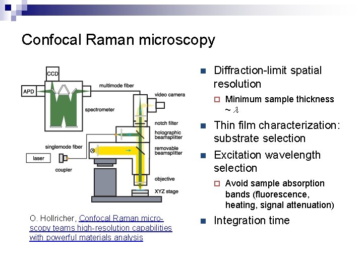 Confocal Raman microscopy n Diffraction-limit spatial resolution ¨ n n Thin film characterization: substrate