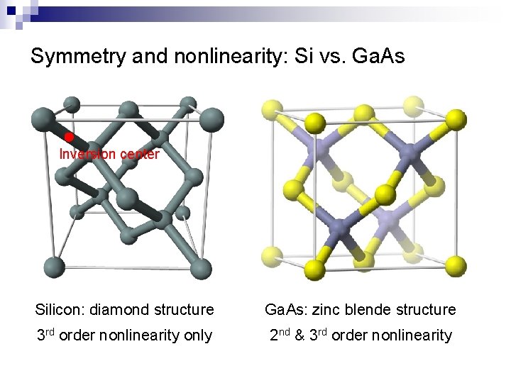 Symmetry and nonlinearity: Si vs. Ga. As Inversion center Silicon: diamond structure Ga. As: