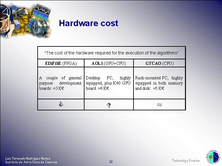 Hardware cost “The cost of the hardware required for the execution of the algorithms” Hardware cost “The cost of the hardware required for the execution of the algorithms”