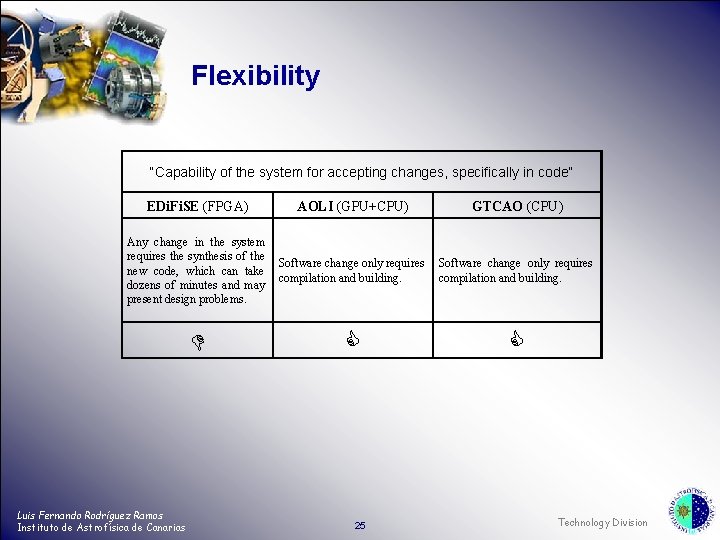 Flexibility “Capability of the system for accepting changes, specifically in code” EDi. Fi. SE