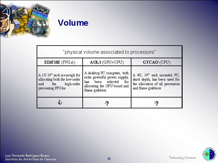 Volume “physical volume associated to processors” EDi. Fi. SE (FPGA) AOLI (GPU+CPU) GTCAO (CPU) Volume “physical volume associated to processors” EDi. Fi. SE (FPGA) AOLI (GPU+CPU) GTCAO (CPU)