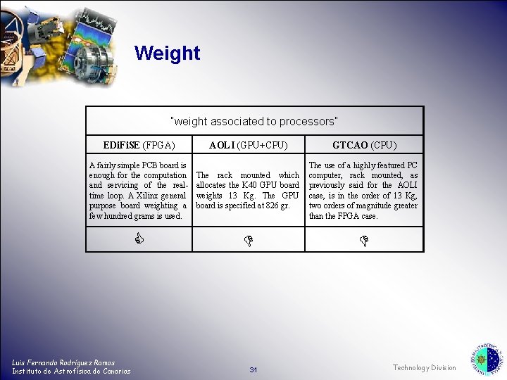 Weight “weight associated to processors” EDi. Fi. SE (FPGA) AOLI (GPU+CPU) GTCAO (CPU) A Weight “weight associated to processors” EDi. Fi. SE (FPGA) AOLI (GPU+CPU) GTCAO (CPU) A