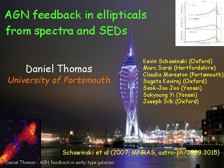 AGN feedback in ellipticals from spectra and SEDs Daniel Thomas University of Portsmouth Kevin