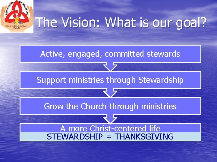 The Vision: What is our goal? Active, engaged, committed stewards Support ministries through Stewardship The Vision: What is our goal? Active, engaged, committed stewards Support ministries through Stewardship