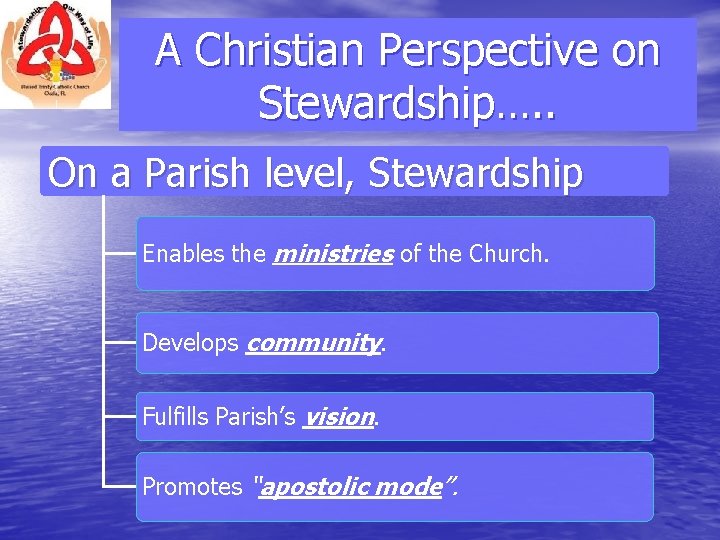 A Christian Perspective on Stewardship…. . On a Parish level, Stewardship Enables the ministries