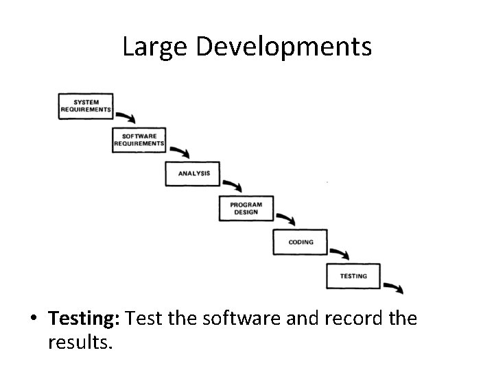 Large Developments • Testing: Test the software and record the results. 